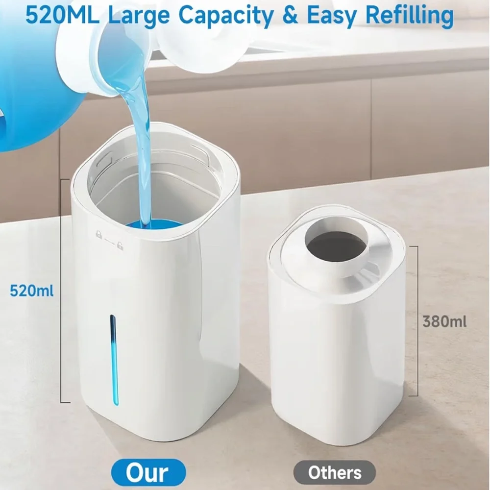 Upgraded Larger Capacity Automatic Dish Soap Dispenser Touchless